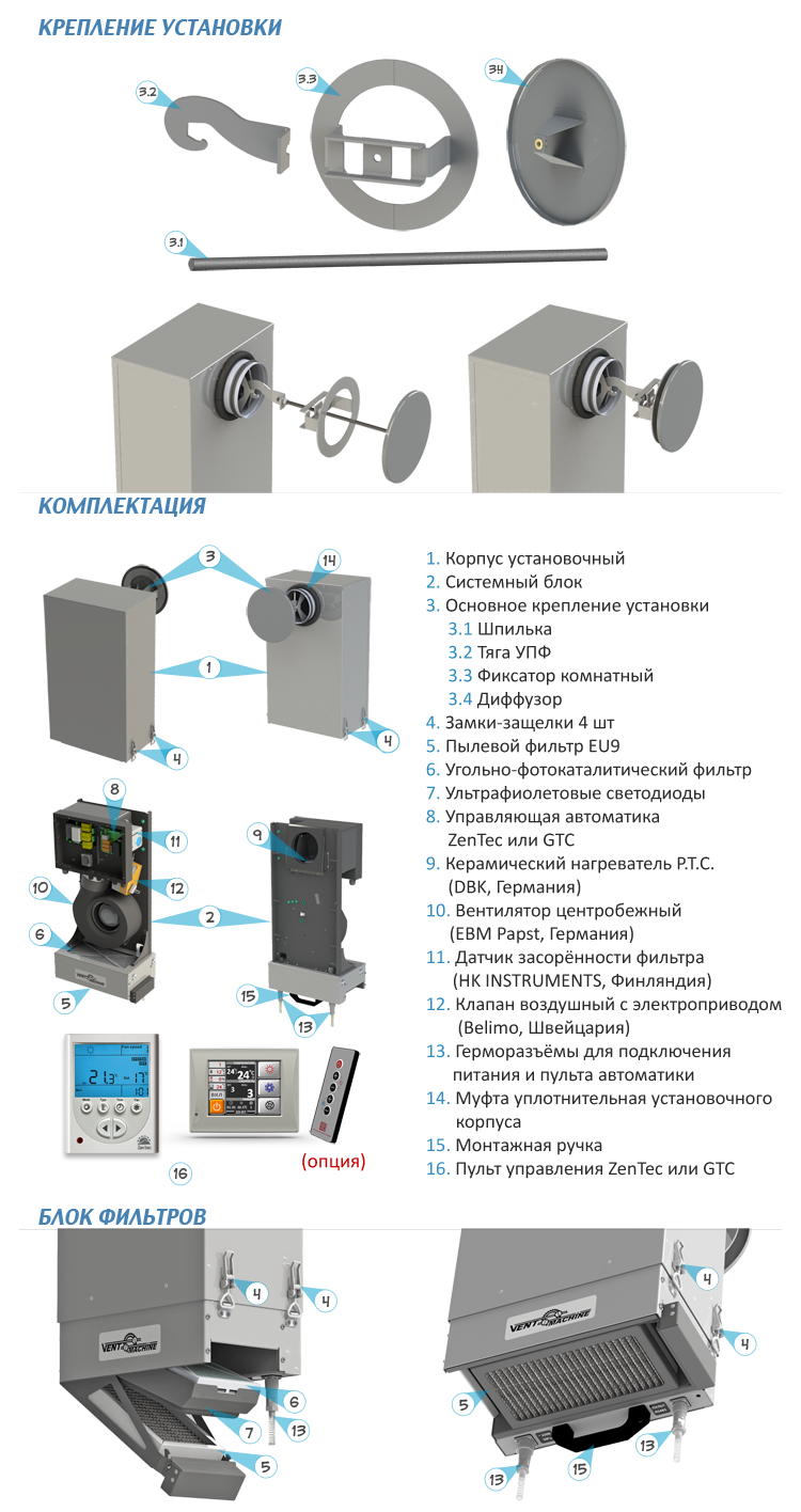  V-STAT FKO